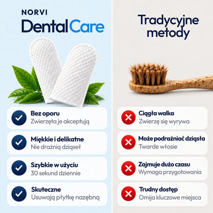 Norvi DentalCare